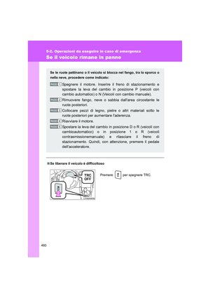 Page 460
