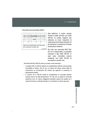Page 471