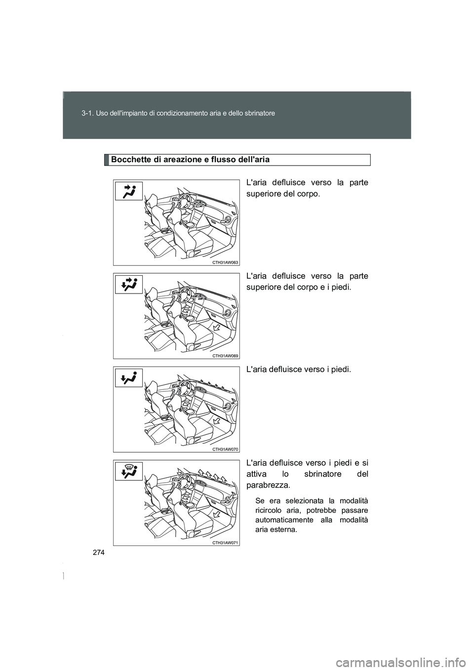 TOYOTA GT86 2014  Manuale duso (in Italian) 274 3-1. 
Uso dellimpianto di condizionamento aria e dello sbrinatore
FT86_EL
Bocchette di areazione e flusso dellaria
Laria defluisce verso la parte
superiore del corpo.
Laria defluisce verso la 