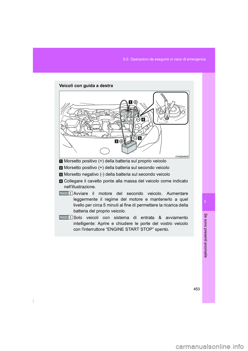 TOYOTA GT86 2014  Manuale duso (in Italian) 5
453 5-2. Operazioni da eseguire in caso di emergenza
Se sono presenti anomalie
FT86_EL
Veicoli con guida a destra
Morsetto positivo (+) della batteria sul proprio veicolo
Morsetto positivo (+) della