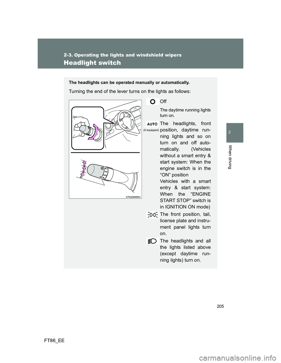 TOYOTA GT86 2012  Owners Manual 205
2
When driving
FT86_EE
2-3. Operating the lights and windshield wipers
Headlight switch
The headlights can be operated manually or automatically.
Turning the end of the lever turns on the lights a