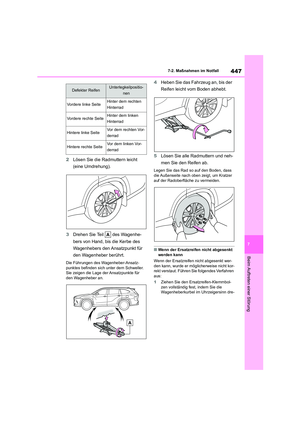 Page 449