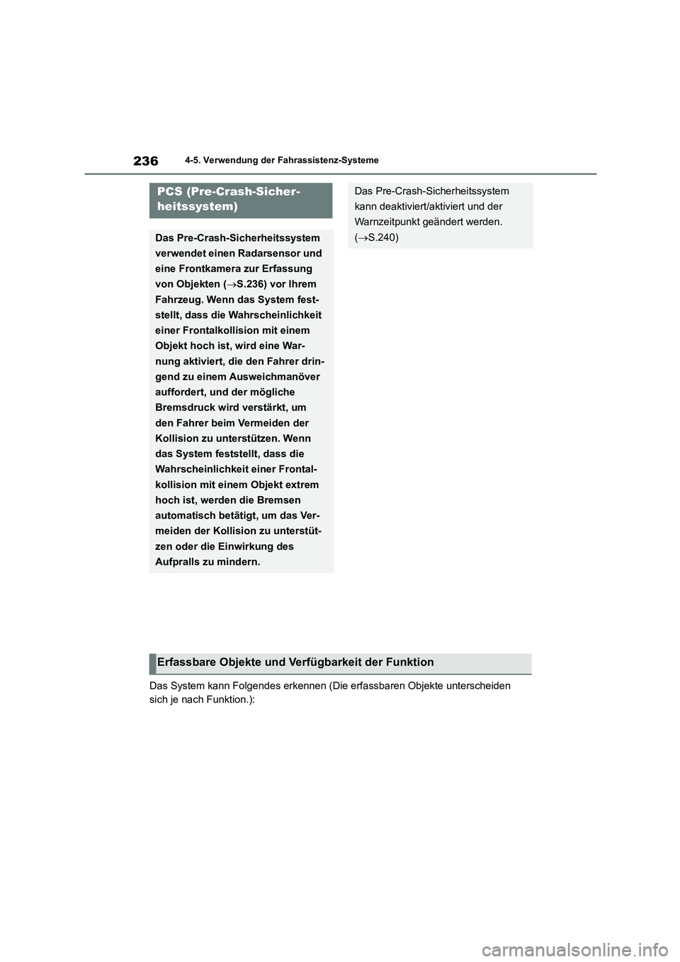 TOYOTA HIGHLANDER 2023  Betriebsanleitungen (in German) 2364-5. Verwendung der Fahrassistenz-Systeme
Das System kann Folgendes erkennen (Die erfassbaren Objekte unterscheiden  
sich je nach Funktion.):
PCS (Pre-Crash-Sicher- 
heitssystem)
Das Pre-Crash-Sic