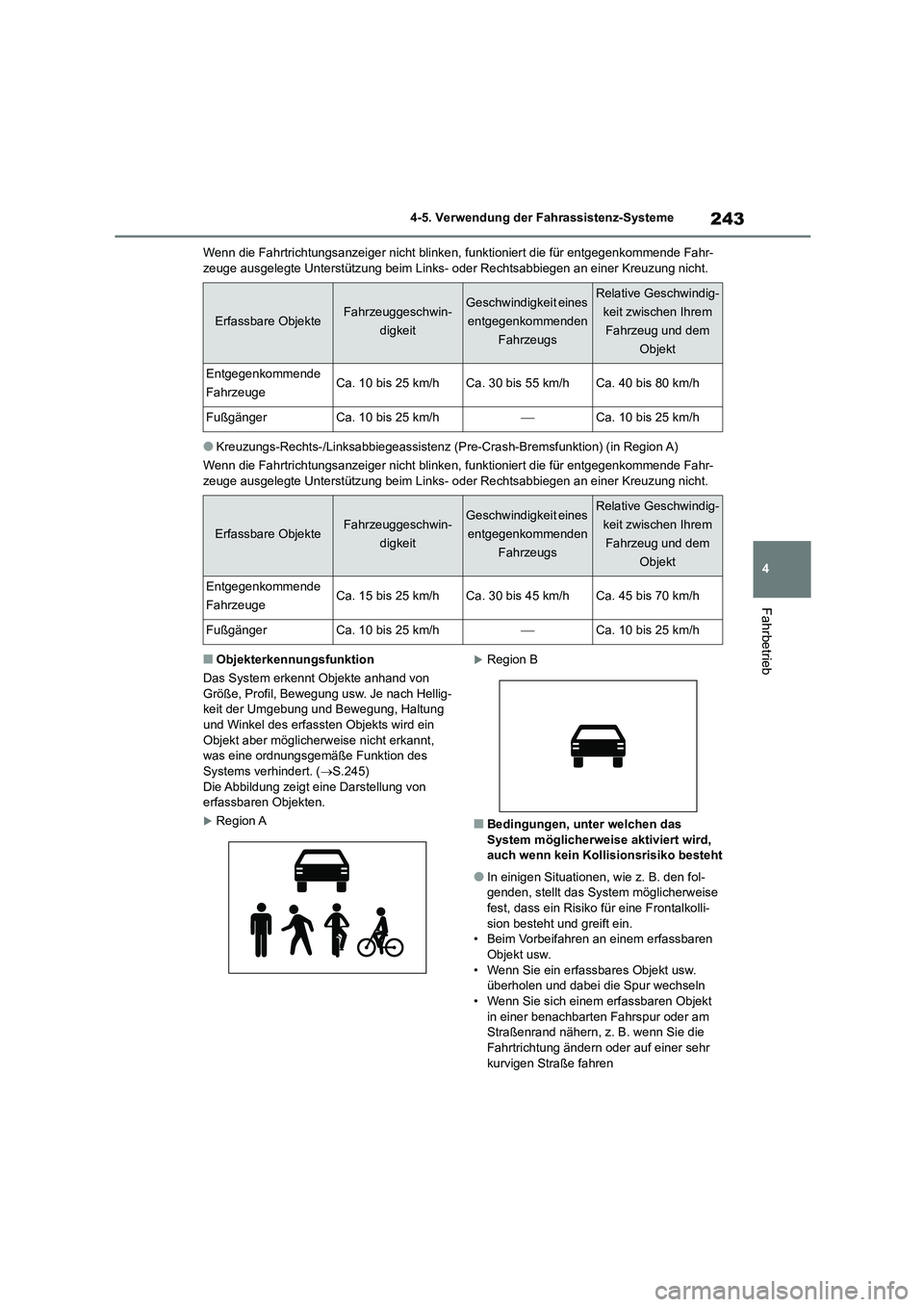 TOYOTA HIGHLANDER 2023 Betriebsanleitungen (in German) 243
4
4-5. Verwendung der Fahrassistenz-Systeme
Fahrbetrieb
Wenn die Fahrtrichtungsanzeiger nicht blinken, funktioniert die für entgegenkommende Fahr- zeuge ausgelegte Unterstützung beim Links- o TOYOTA HIGHLANDER 2023 Betriebsanleitungen (in German) 243
4
4-5. Verwendung der Fahrassistenz-Systeme
Fahrbetrieb
Wenn die Fahrtrichtungsanzeiger nicht blinken, funktioniert die für entgegenkommende Fahr- zeuge ausgelegte Unterstützung beim Links- o