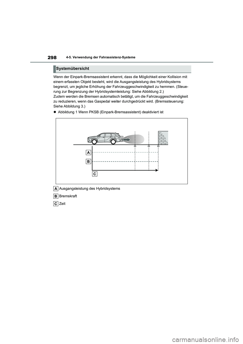 TOYOTA HIGHLANDER 2023  Betriebsanleitungen (in German) 2984-5. Verwendung der Fahrassistenz-Systeme
Wenn der Einpark-Bremsassistent erkennt, dass die Möglichkeit einer Kollision mit  
einem erfassten Objekt best eht, wird die Ausgangsleistung des Hybrids