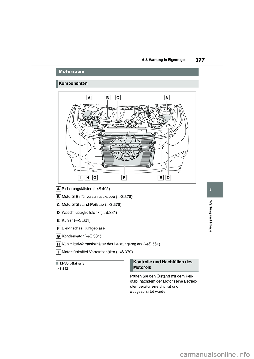 TOYOTA HIGHLANDER 2023  Betriebsanleitungen (in German) 377
6 
6-3. Wartung in Eigenregie
Wartung und Pflege
Sicherungskästen ( S.405) 
Motoröl-Einfüllverschlusskappe ( S.378) 
Motorölfüllstand-Peilstab ( S.378) 
Waschflüssigkeitstank ( S
