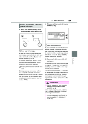 Page 199