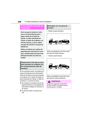 Page 428