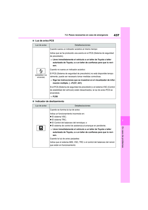 Page 439