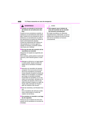 Page 442