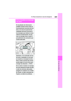 Page 443