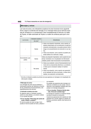 Page 444