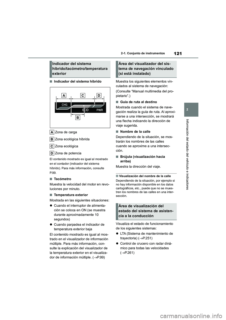 TOYOTA HIGHLANDER 2023  Manual del propietario (in Spanish) 121
2 
2-1. Conjunto de instrumentos
Información del estado del vehículo e indicadores
■Indicador del sistema híbrido 
Zona de carga 
Zona ecológica híbrida
Zona ecológica 
Zona de potencia
El
