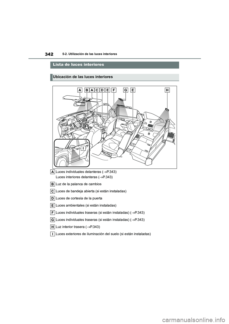 TOYOTA HIGHLANDER 2023  Manual del propietario (in Spanish) 3425-2. Utilización de las luces interiores
5-2.Utilización de las luces interiores
Luces individuales delanteras (P.343) 
Luces interiores delanteras ( P.343) 
Luz de la palanca de cambios 
L