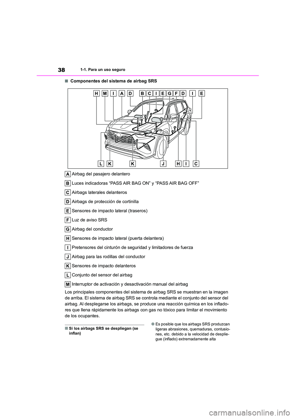 TOYOTA HIGHLANDER 2023  Manual del propietario (in Spanish) 381-1. Para un uso seguro
■Componentes del sistema de airbag SRS 
Airbag del pasajero delantero 
Luces indicadoras “PASS AIR BAG ON” y “PASS AIR BAG OFF” 
Airbags laterales delanteros
Airbag