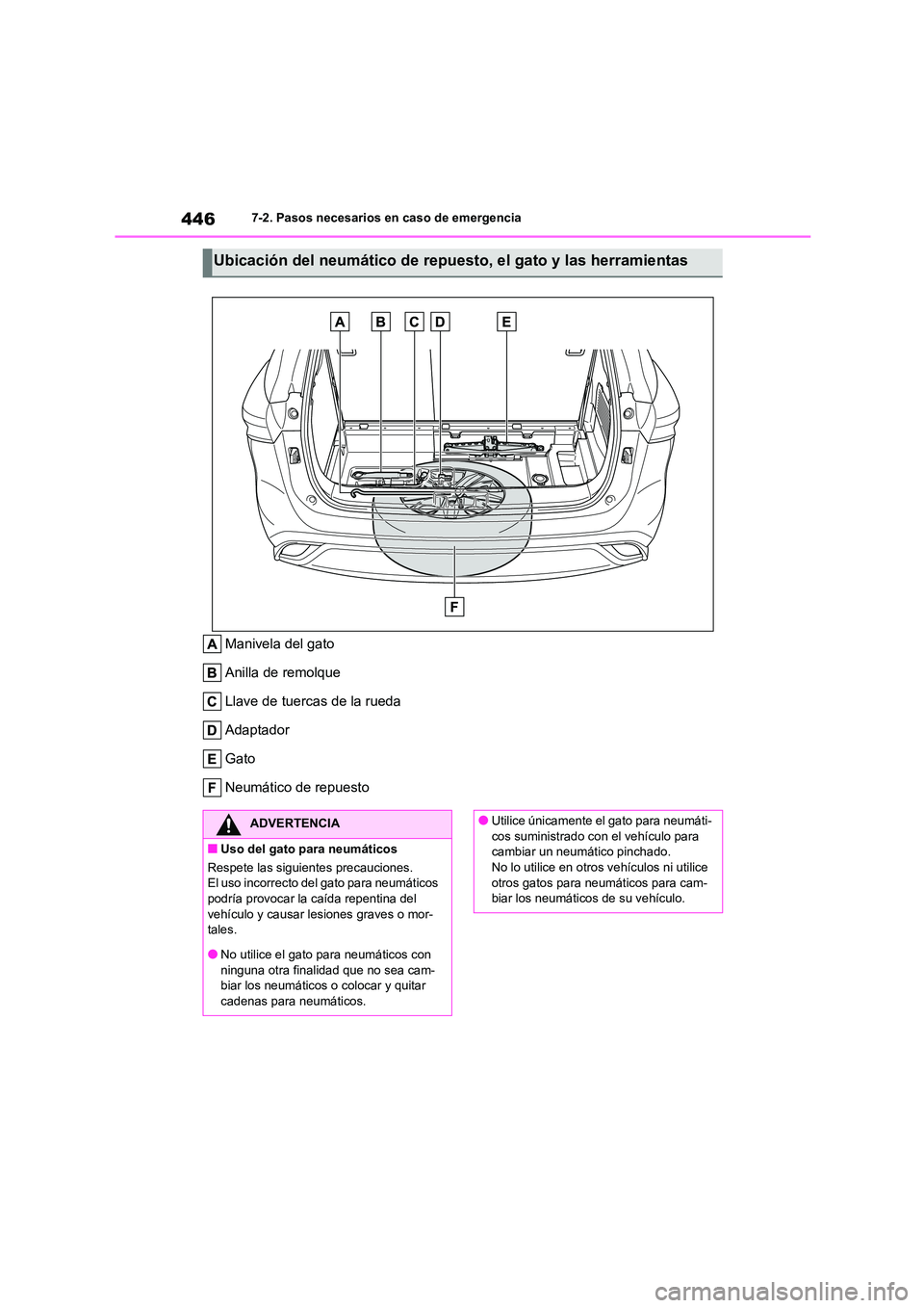 TOYOTA HIGHLANDER 2023  Manual del propietario (in Spanish) 4467-2. Pasos necesarios en caso de emergencia
Manivela del gato 
Anilla de remolque
Llave de tuercas de la rueda 
Adaptador 
Gato
Neumático de repuesto
Ubicación del neumático de repuesto, el gato