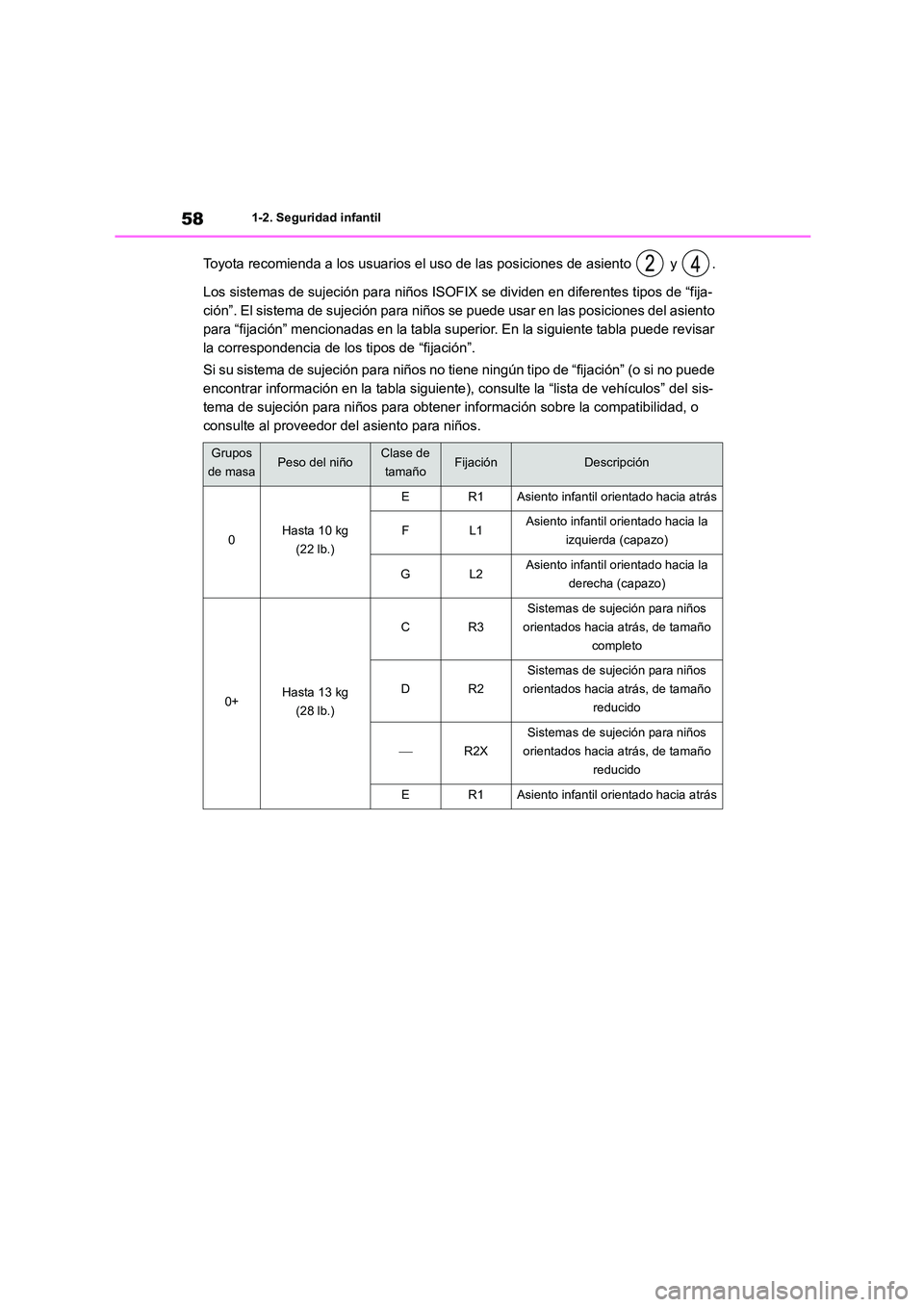 TOYOTA HIGHLANDER 2023  Manual del propietario (in Spanish) 581-2. Seguridad infantil
Toyota recomienda a los usuarios el uso de las posiciones de asiento   y  . 
Los sistemas de sujeción para niños ISOFIX se dividen en diferentes tipos de “fija- 
ción”