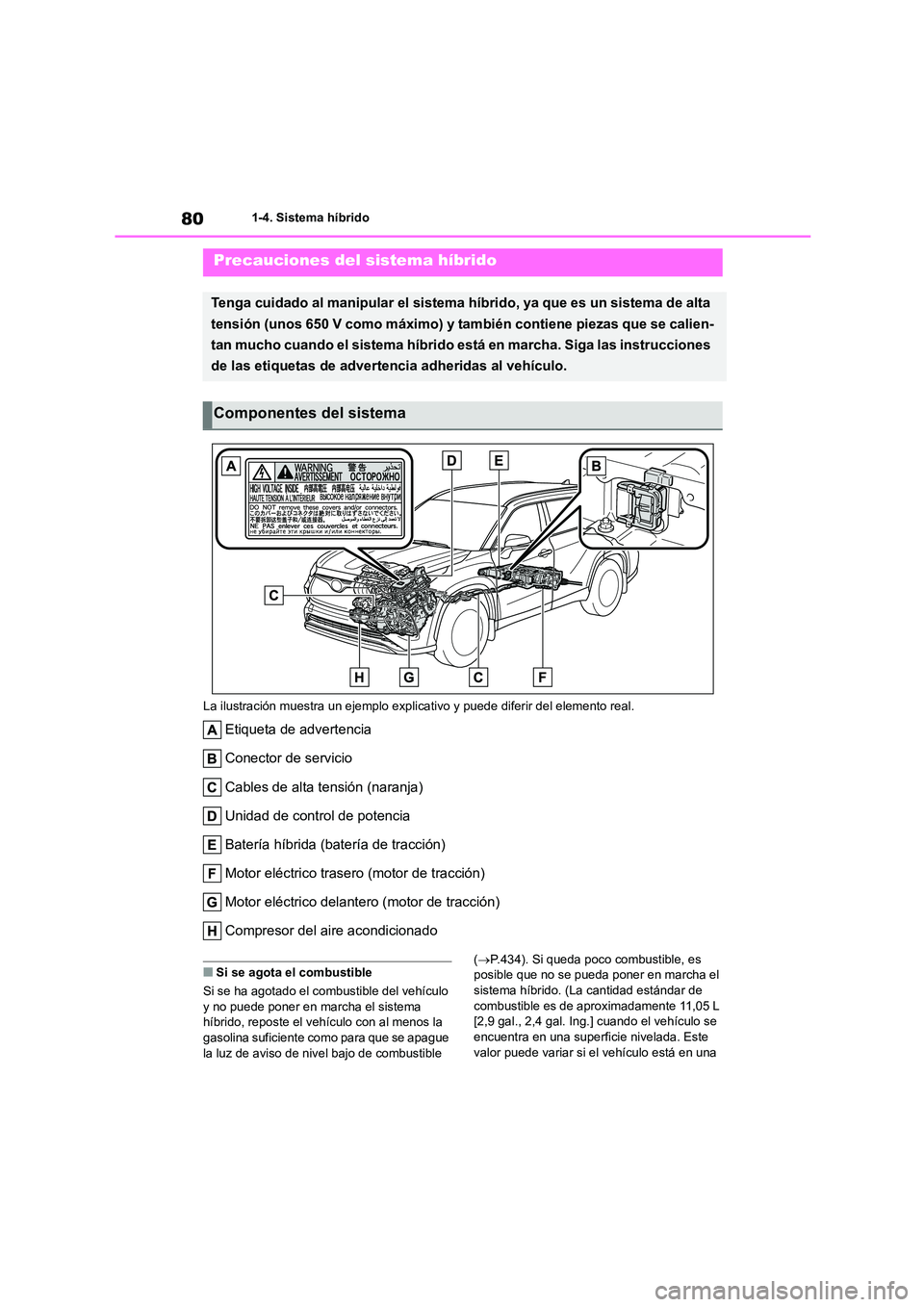 TOYOTA HIGHLANDER 2023  Manual del propietario (in Spanish) 801-4. Sistema híbrido 
La ilustración muestra un  ejemplo explicativo y puede diferir del elemento real.
Etiqueta de advertencia 
Conector de servicio 
Cables de alta tensión (naranja) 
Unidad de 