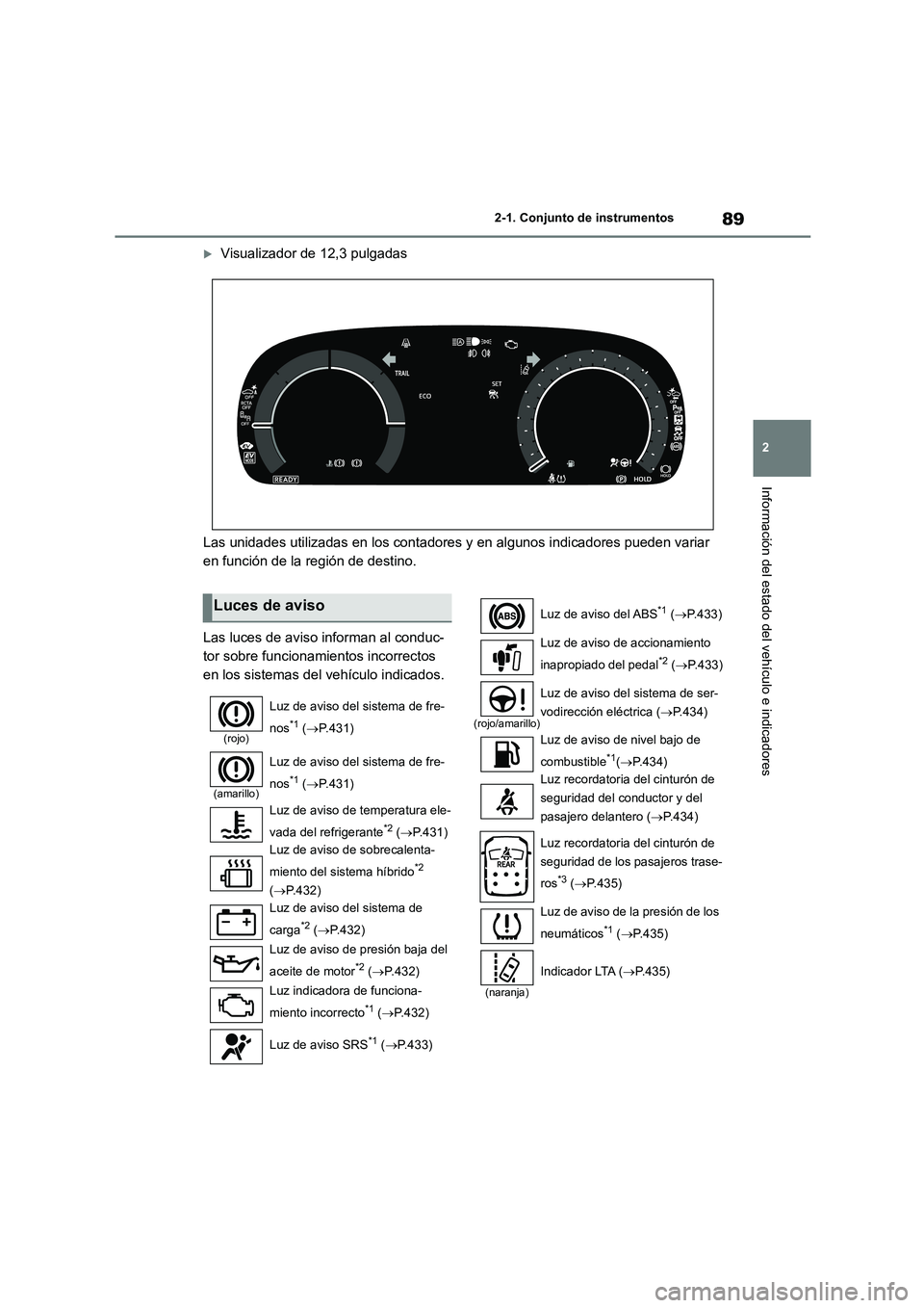 TOYOTA HIGHLANDER 2023  Manual del propietario (in Spanish) 89
2 
2-1. Conjunto de instrumentos
Información del estado del vehículo e indicadores
Visualizador de 12,3 pulgadas 
Las unidades utilizadas en los contadores y en algunos indicadores pueden vari
