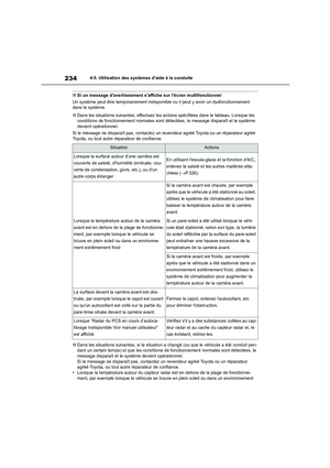 Page 236