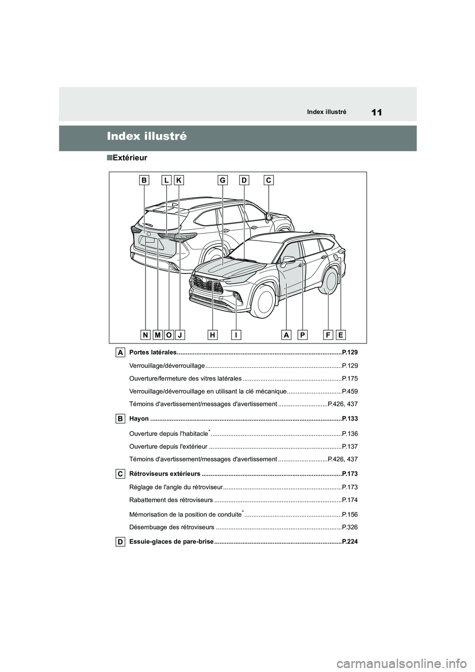TOYOTA HIGHLANDER 2023  Manuel du propriétaire (in French) 11Index illustré
Index illustré
■Extérieur
Portes latérales.............................................................................................P.129 
Verrouillage/déverroui llage .....