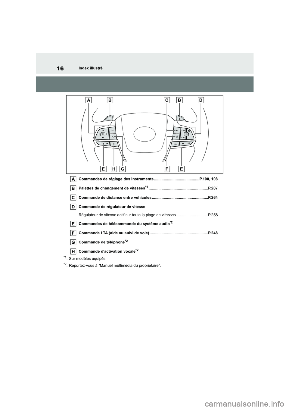 TOYOTA HIGHLANDER 2023  Manuel du propriétaire (in French) 16Index illustré 
Commandes de réglage des in struments ..........................................P.100, 108 
Palettes de changement de vitesses*1....................................................