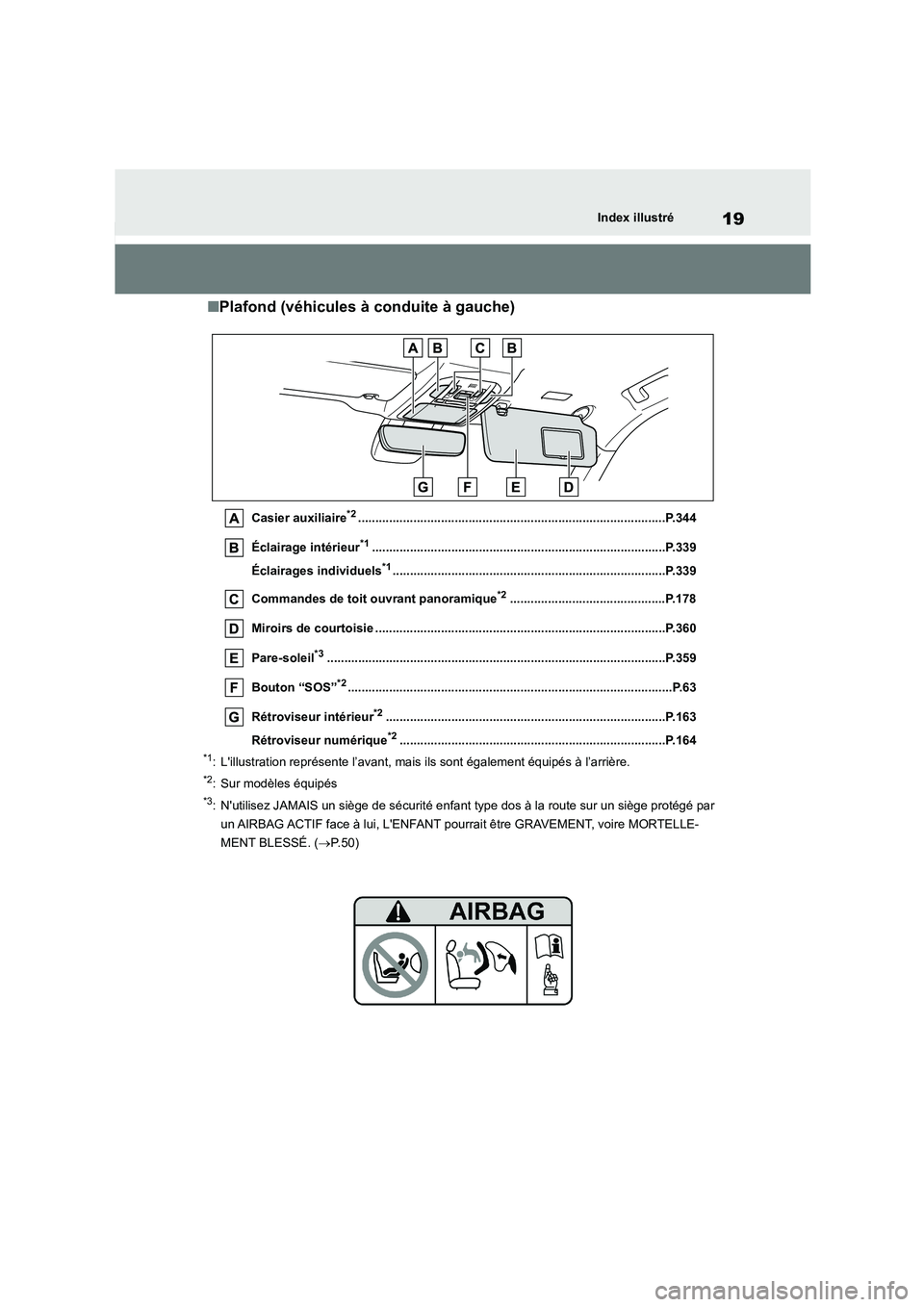 TOYOTA HIGHLANDER 2023  Manuel du propriétaire (in French) 19Index illustré
■Plafond (véhicules à conduite à gauche)
Casier auxiliaire*2.........................................................................................P.344 
Éclairage intérieur