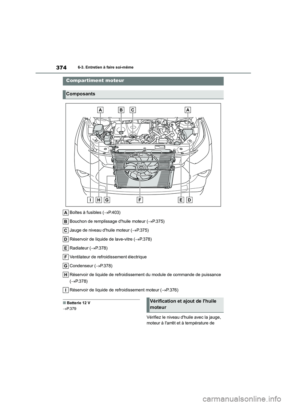 TOYOTA HIGHLANDER 2023  Manuel du propriétaire (in French) 3746-3. Entretien à faire soi-même
Boîtes à fusibles (P.403) 
Bouchon de remplissage dhuile moteur ( P.375) 
Jauge de niveau dhuile moteur ( P.375) 
Réservoir de liquide de lave-vitre 