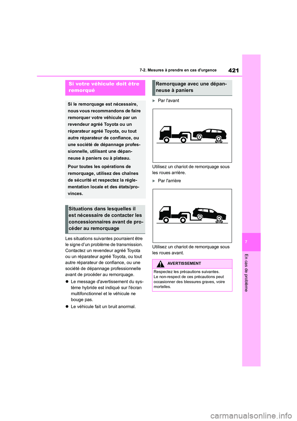 TOYOTA HIGHLANDER 2023  Manuel du propriétaire (in French) 421
7 
7-2. Mesures à prendre en cas durgence
En cas de problème
7-2.Mesures à prendre en cas durgence
Les situations suivantes pourraient être  
le signe d’un problème de transmission. 
Cont