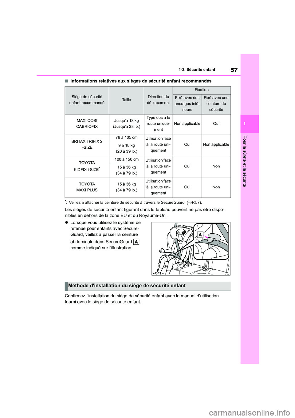 TOYOTA HIGHLANDER 2023  Manuel du propriétaire (in French) 57
1 
1-2. Sécurité enfant
Pour la sûreté et la sécurité
■Informations relatives aux sièges de sécurité enfant recommandés
*: Veillez à attacher la ceinture de sécurité à travers le Se