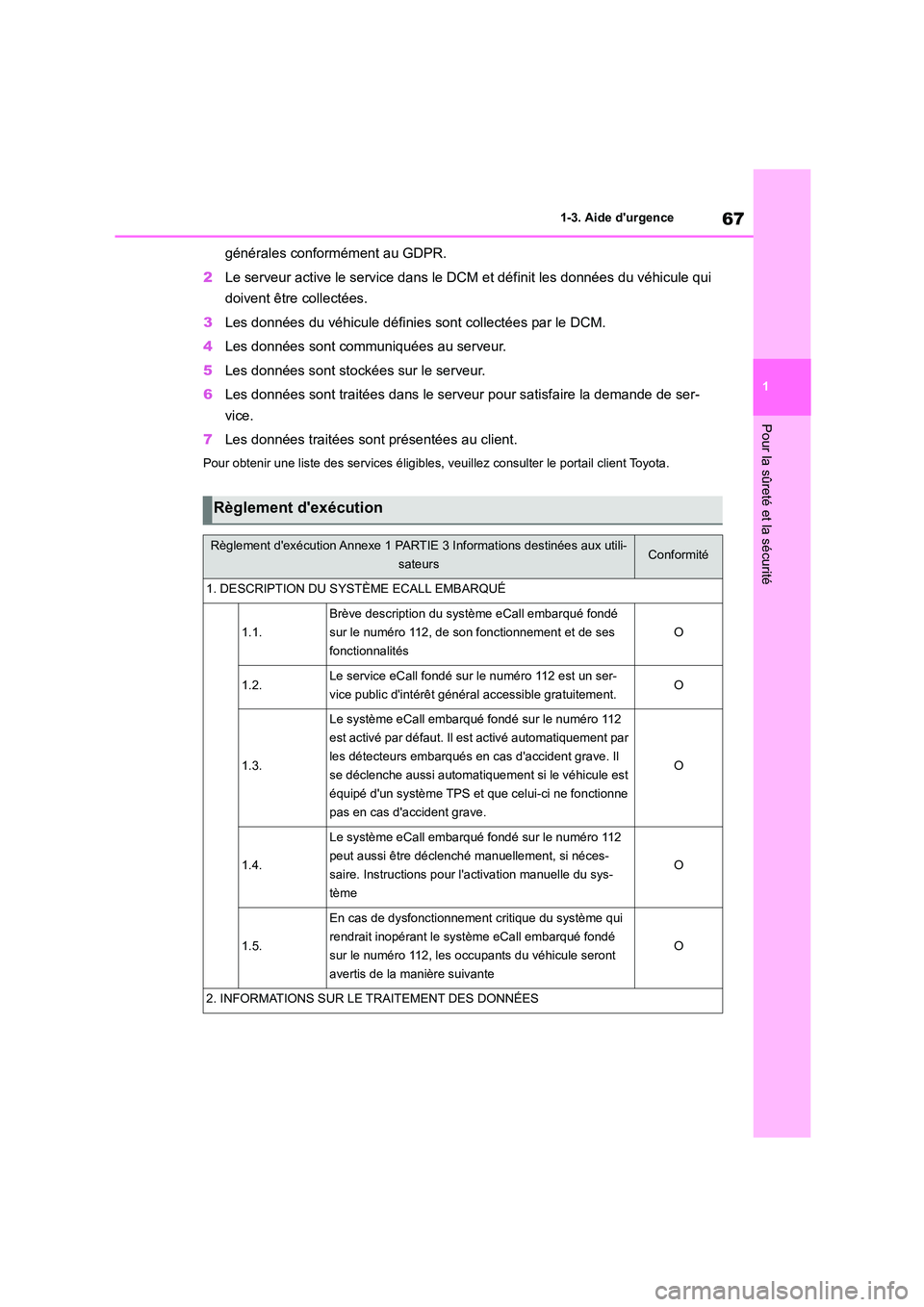 TOYOTA HIGHLANDER 2023  Manuel du propriétaire (in French) 67
1 
1-3. Aide durgence
Pour la sûreté et la sécurité
générales conformément au GDPR. 
2 Le serveur active le service dans le DCM et définit les données du véhicule qui  
doivent être col