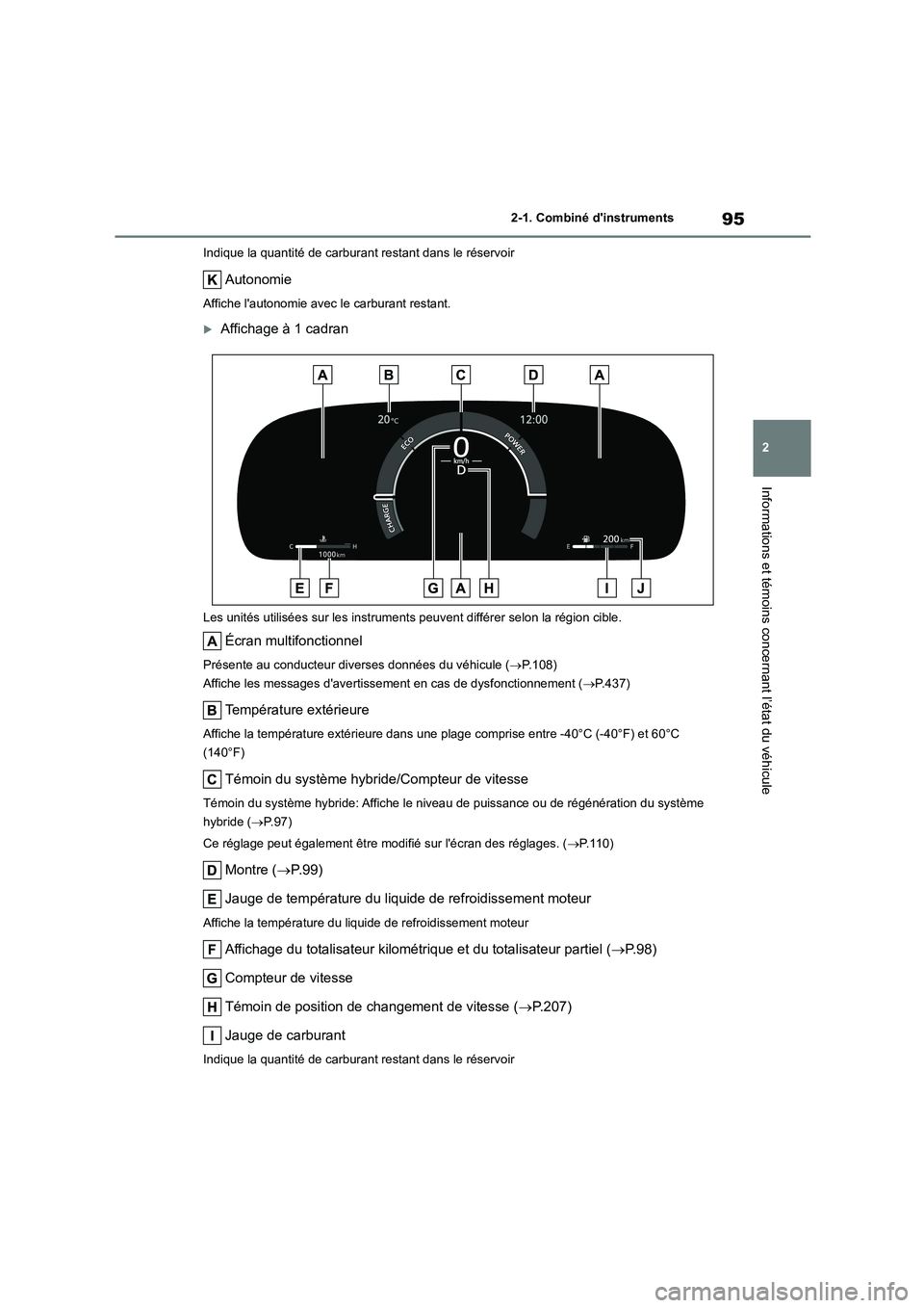 TOYOTA HIGHLANDER 2023  Manuel du propriétaire (in French) 95
2 
2-1. Combiné dinstruments
Informations et témoins concernant l’état du véhicule
Indique la quantité de carburant restant dans le réservoir
Autonomie
Affiche lautonomie avec le carburan