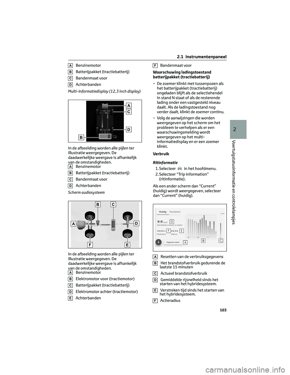TOYOTA HIGHLANDER 2023 Instructieboekje (in Dutch) ABenzinemotor
BBatterijpakket (tractiebatterij)
CBandenmaat voor
DAchterbanden
Multi-informatiedisplay (12,3 inch display)
In de afbeelding worden alle pijlen ter
illustratie weergegeven. De
daadwerke TOYOTA HIGHLANDER 2023 Instructieboekje (in Dutch) ABenzinemotor
BBatterijpakket (tractiebatterij)
CBandenmaat voor
DAchterbanden
Multi-informatiedisplay (12,3 inch display)
In de afbeelding worden alle pijlen ter
illustratie weergegeven. De
daadwerke