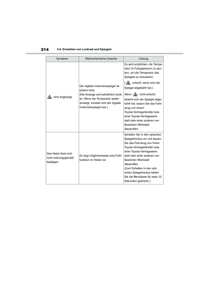 Page 216