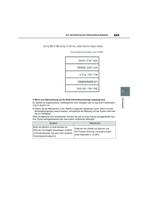 Page 285