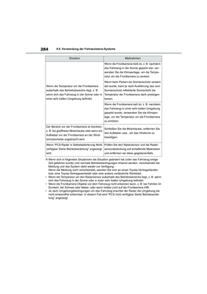 Page 286