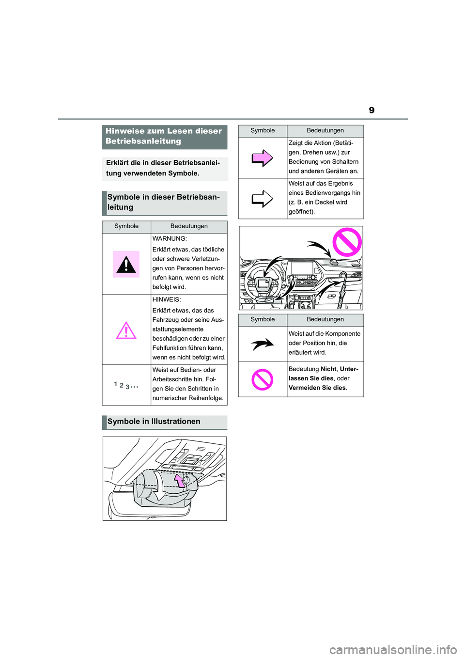 TOYOTA HIGHLANDER 2022  Betriebsanleitungen (in German) 9
Hinweise zum Lesen dieser  
Betriebsanleitung
Erklärt die in dieser Betriebsanlei- 
tung verwendeten Symbole.
Symbole in dieser Betriebsan- 
leitung
SymboleBedeutungen
WARNUNG: 
Erklärt etwas, das