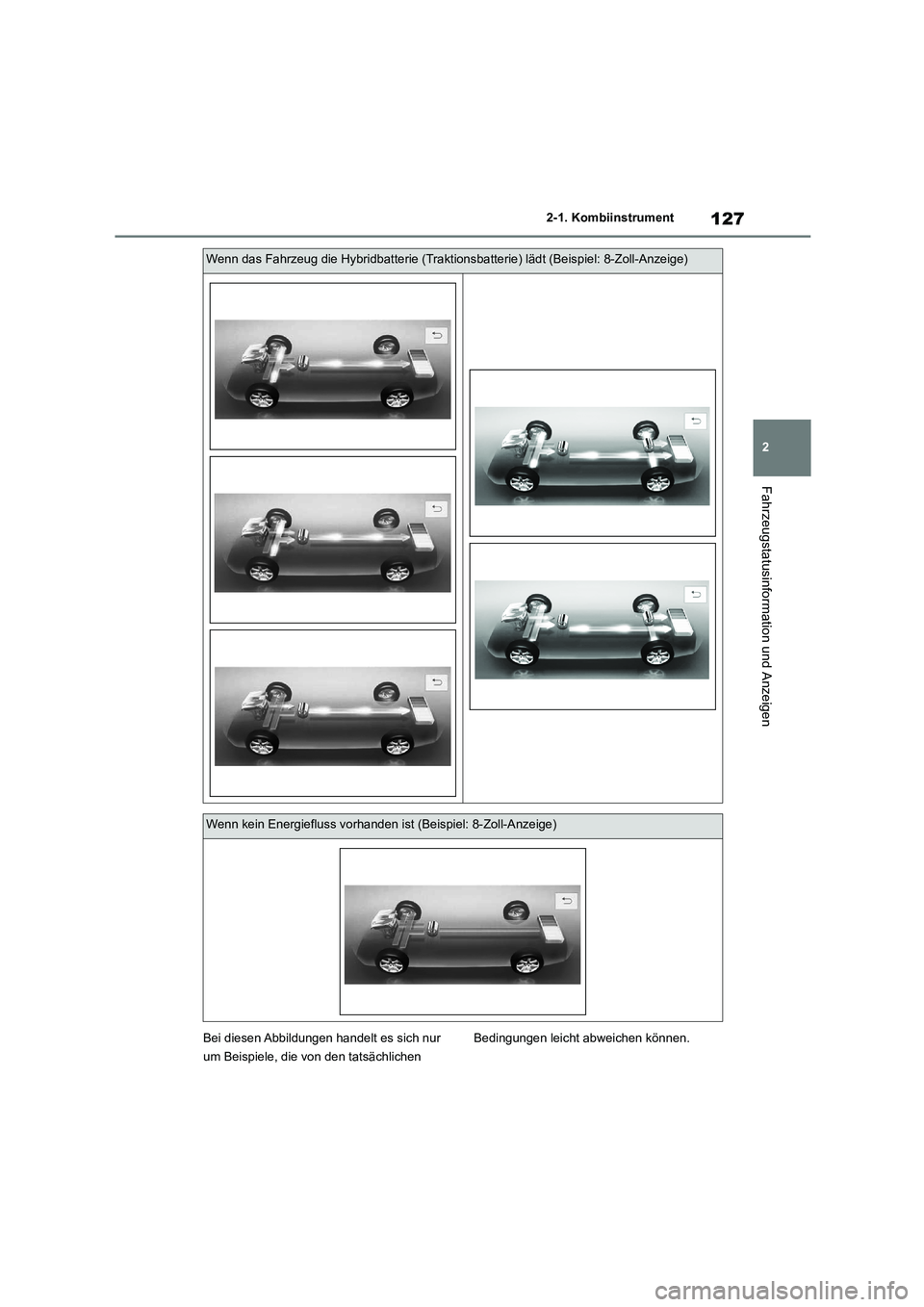 TOYOTA HIGHLANDER 2022  Betriebsanleitungen (in German) 127
2 
2-1. Kombiinstrument
Fahrzeugstatusinformation und Anzeigen
Bei diesen Abbildungen handelt es sich nur  
um Beispiele, die  von den tatsächlichen  
Bedingungen leicht abweichen können.
Wenn d