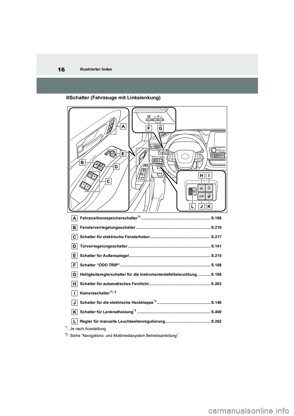 TOYOTA HIGHLANDER 2022  Betriebsanleitungen (in German) 16Illustrierter Index
■Schalter (Fahrzeuge mit Linkslenkung)
Fahrpositionsspeicherschalter*1............................................................... S.198 
Fensterverriegelungsschalter ......