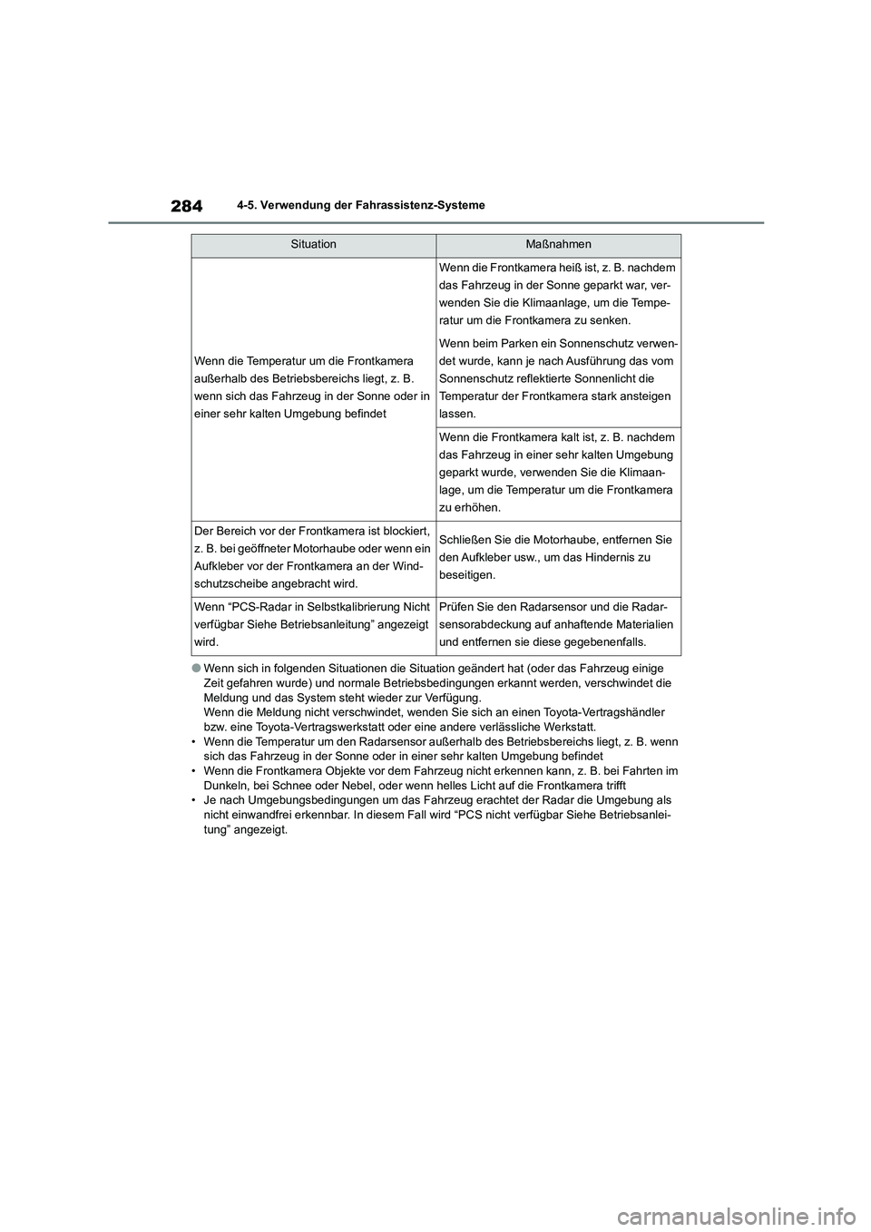TOYOTA HIGHLANDER 2021  Betriebsanleitungen (in German) 2844-5. Verwendung der Fahrassistenz-Systeme
●Wenn sich in folgenden Situationen die Situation geändert hat (oder das Fahrzeug einige  
Zeit gefahren wurde) und normale Betriebsbedingungen erkannt 