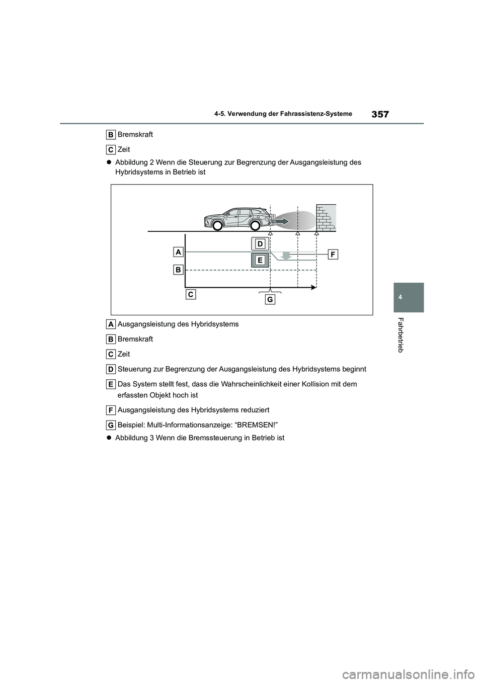TOYOTA HIGHLANDER 2022  Betriebsanleitungen (in German) 357
4 
4-5. Verwendung der Fahrassistenz-Systeme
Fahrbetrieb
Bremskraft 
Zeit 
 Abbildung 2 Wenn die Steuerung zur Begrenzung der Ausgangsleistung des  
Hybridsystems in Betrieb ist 
Ausgangsleistu