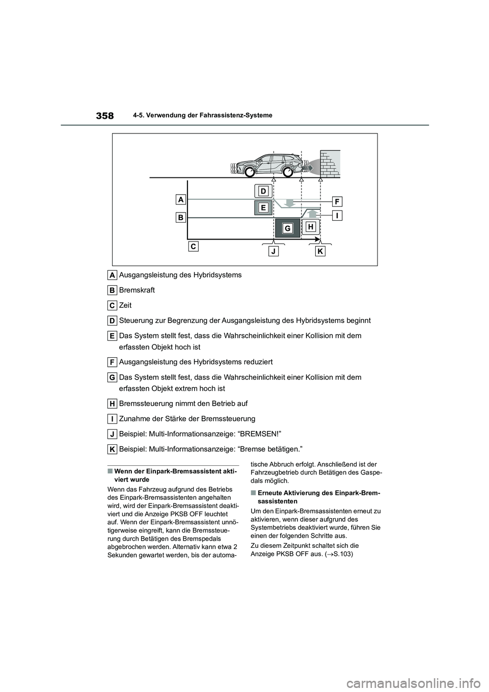 TOYOTA HIGHLANDER 2022  Betriebsanleitungen (in German) 3584-5. Verwendung der Fahrassistenz-Systeme
Ausgangsleistung des Hybridsystems 
Bremskraft
Zeit 
Steuerung zur Begr enzung der Ausgangsleistung des Hybridsystems beginnt 
Das System stellt fest, dass