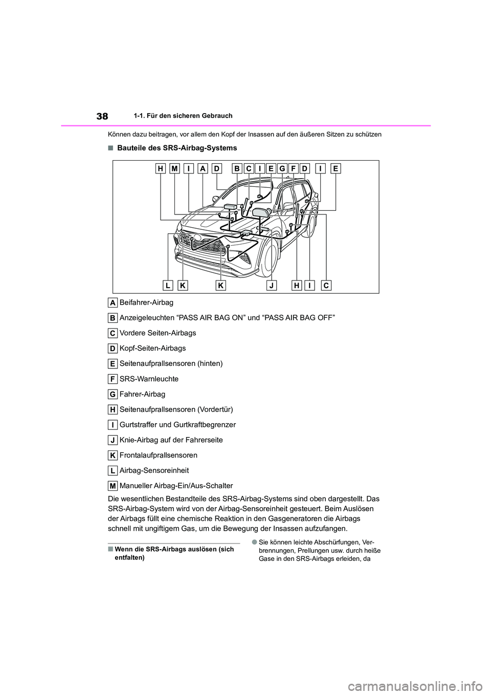 TOYOTA HIGHLANDER 2021  Betriebsanleitungen (in German) 381-1. Für den sicheren Gebrauch 
Können dazu beitragen, vor allem den Kopf der Insassen auf den äußeren Sitzen zu schützen
■Bauteile des SRS-Airbag-Systems 
Beifahrer-Airbag 
Anzeigeleuchten 