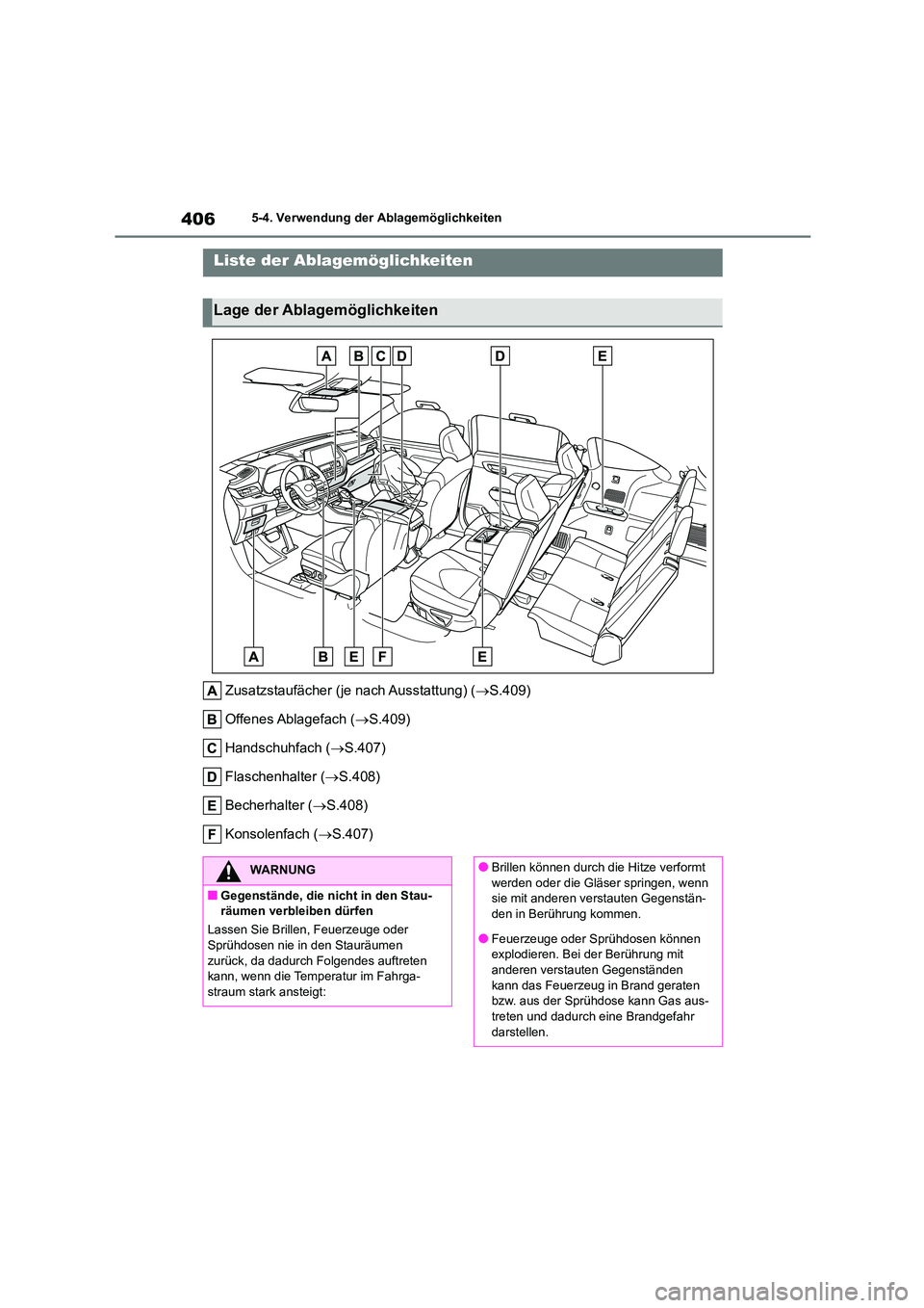 TOYOTA HIGHLANDER 2022  Betriebsanleitungen (in German) 4065-4. Verwendung der Ablagemöglichkeiten
5-4.Verwendung der Ablagemöglichkeiten
Zusatzstaufächer (je nach Ausstattung) (S.409) 
Offenes Ablagefach  ( S.409) 
Handschuhfach ( S.407) 
Flas