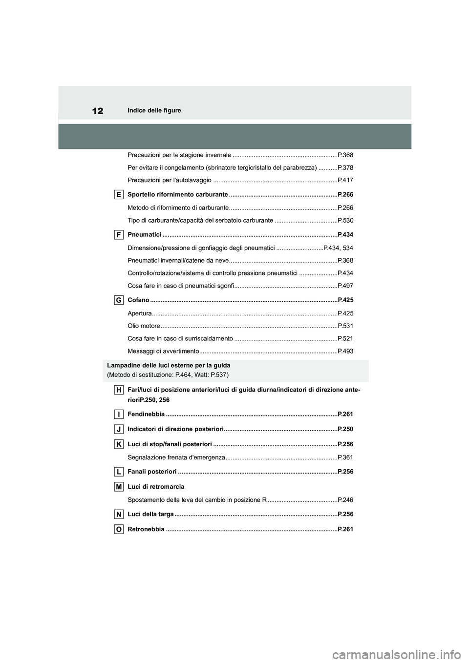 TOYOTA HIGHLANDER 2021  Manuale duso (in Italian) 12Indice delle figure 
Precauzioni per la stagione invernale ............................................................P.368 
Per evitare il congelamento (sbrinator e tergicristallo del parabrezza) 