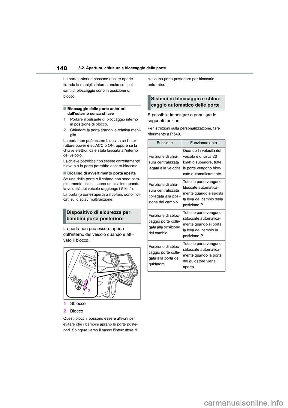 TOYOTA HIGHLANDER 2021 Manuale duso (in Italian) 1403-2. Apertura, chiusura e bloccaggio delle porte
Le porte anteriori possono essere aperte
tirando la maniglia interna anche se i pul-
santi di bloccaggio so no in posizione di
blocco.
■Blocc TOYOTA HIGHLANDER 2021 Manuale duso (in Italian) 1403-2. Apertura, chiusura e bloccaggio delle porte
Le porte anteriori possono essere aperte
tirando la maniglia interna anche se i pul-
santi di bloccaggio so no in posizione di
blocco.
■Blocc