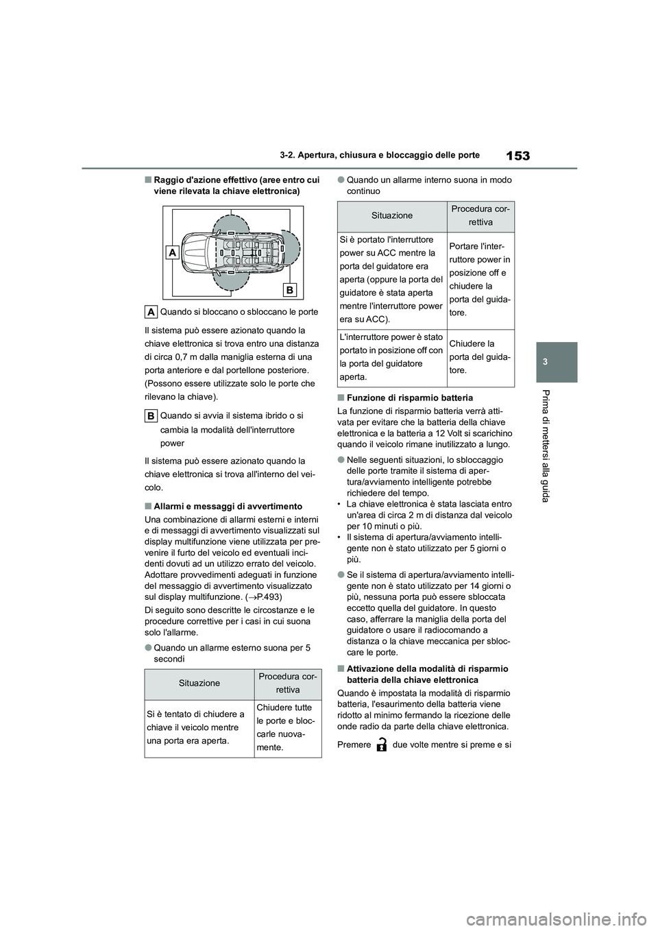 TOYOTA HIGHLANDER 2021 Manuale duso (in Italian) 153
3
3-2. Apertura, chiusura e bloccaggio delle porte
Prima di mettersi alla guida
■Raggio dazione effettivo (aree entro cui viene rilevata la chiave elettronica)
Quando si bloccano o sbloccano TOYOTA HIGHLANDER 2021 Manuale duso (in Italian) 153
3
3-2. Apertura, chiusura e bloccaggio delle porte
Prima di mettersi alla guida
■Raggio dazione effettivo (aree entro cui viene rilevata la chiave elettronica)
Quando si bloccano o sbloccano