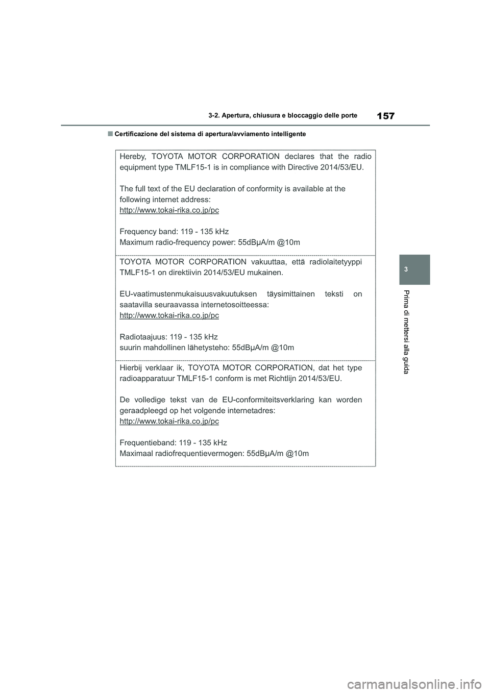 TOYOTA HIGHLANDER 2021  Manuale duso (in Italian) 157
3 
3-2. Apertura, chiusura e bloccaggio delle porte
Prima di mettersi alla guida
■Certificazione del sistema di apertura/avviamento intelligente 