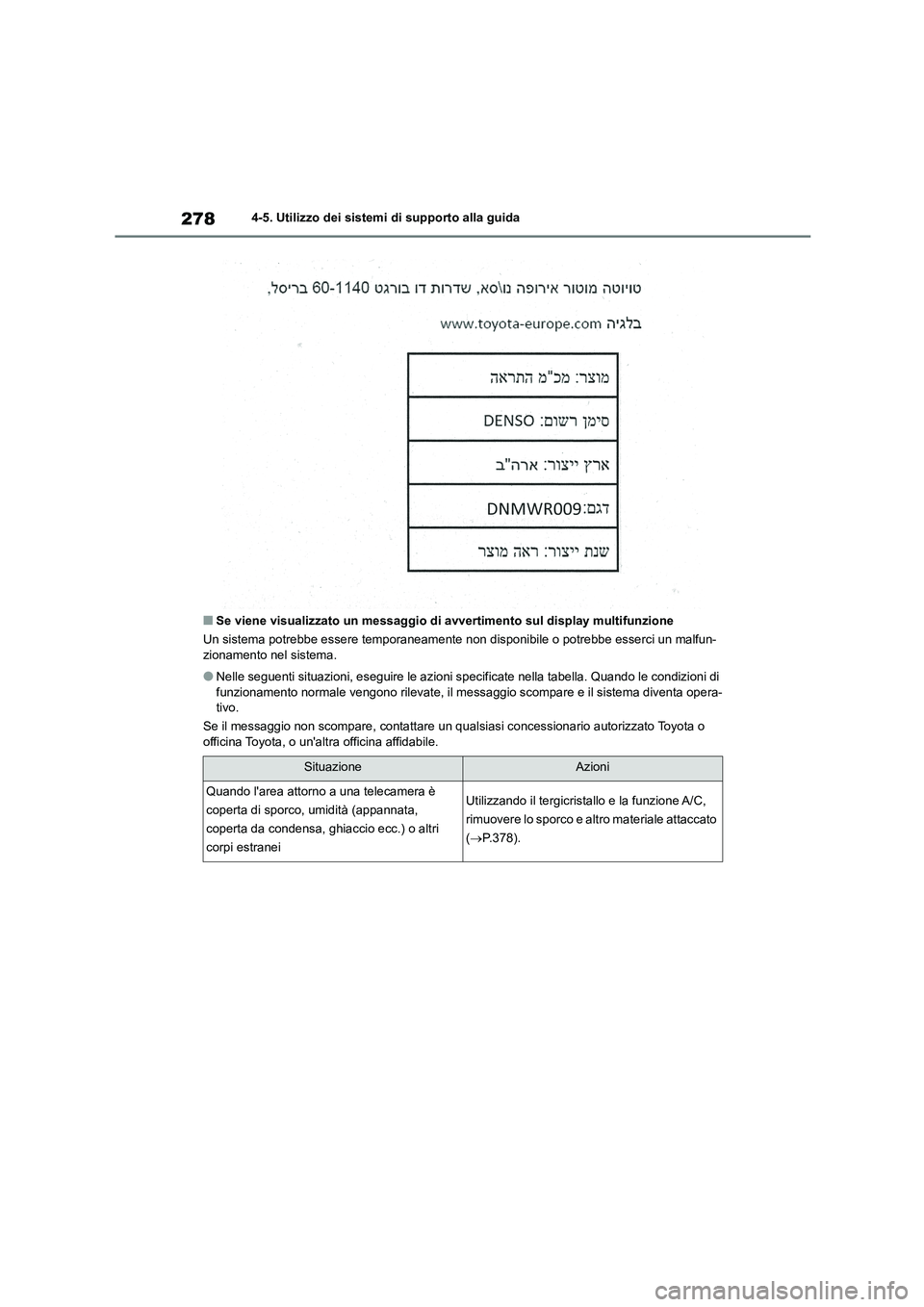 TOYOTA HIGHLANDER 2021  Manuale duso (in Italian) 2784-5. Utilizzo dei sistemi di supporto alla guida
■Se viene visualizzato un messaggio di avvertimento sul display multifunzione 
Un sistema potrebbe essere temporaneamente non  disponibile o potre