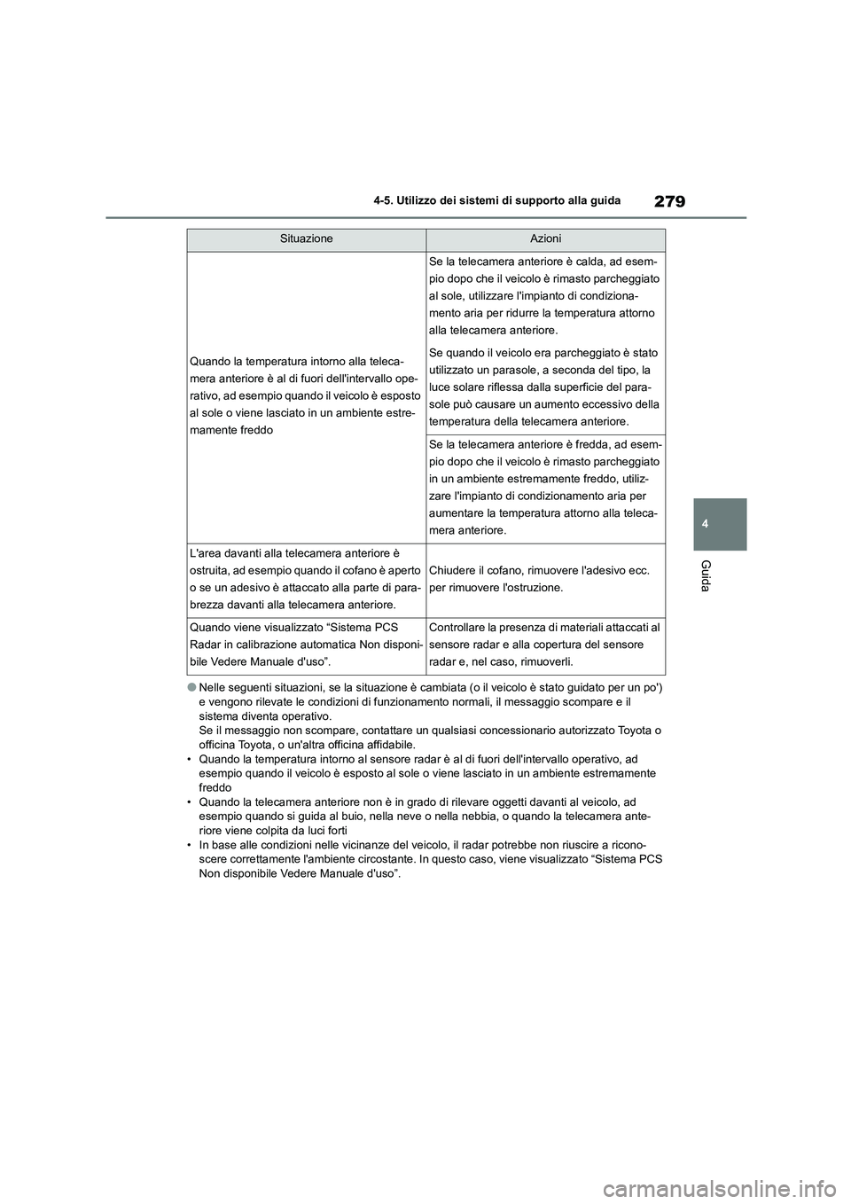TOYOTA HIGHLANDER 2021 Manuale duso (in Italian) 279
4
4-5. Utilizzo dei sistemi di supporto alla guida
Guida
●Nelle seguenti situazioni, se la situazione è cambiata (o il veicolo è stato guidato per un po)
e vengono rilevate le condizioni TOYOTA HIGHLANDER 2021 Manuale duso (in Italian) 279
4
4-5. Utilizzo dei sistemi di supporto alla guida
Guida
●Nelle seguenti situazioni, se la situazione è cambiata (o il veicolo è stato guidato per un po)
e vengono rilevate le condizioni